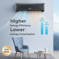 Energy Star 18000 BTU Mini Split Air Conditioner & Heater, 21 SEER2 208-230V Inverter Split AC Unit with Heat Pump for Rooms up to 1250 Sq.Ft