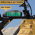 Movcan V30 Electric Bike for Adult, 1000W 20" Fat Tire 48V 15.6AH Removable Battery, 28MPH 7 - Speed Disc Brake Off - Road Mountain Ebike UL2849