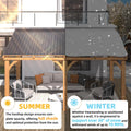 AECOJOY 14' x 10' Outdoor Wooden Gazebo, Patio Lean to Hardtop Pergolas and Gazebos