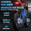 Ridstar Electric Bike for Adults Q20, 1200W 30MPH, 48V 15.6ah Electric Bicycle, 7 Speed Full Suspension Mountain Bike UL2849