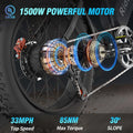 Ridstar Electric Bike for Adults, Peak 1500W 30MPH, 48V 15.6ah Electric Bicycle, Full Suspension Mountain Bike UL2849