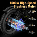Ridstar 1500W Electric Bike for Adults, 33MPH 48V 20ah Electric Bicycle, 20" Fat Tire Full Suspension Mountain Bike UL2849
